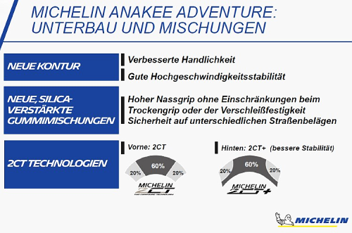 Michelin_Anakee_Adventure_Lauffläche